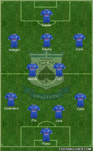 Mpumalanga Black Aces Formation 2018