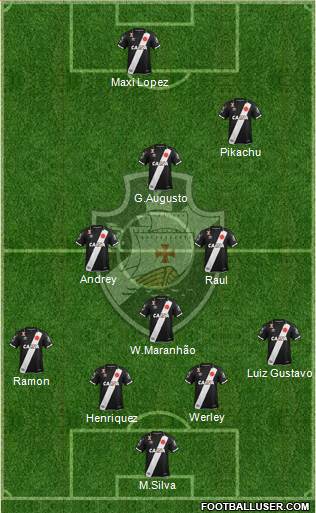 CR Vasco da Gama Formation 2018