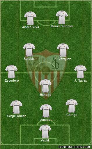 Sevilla F.C., S.A.D. Formation 2018