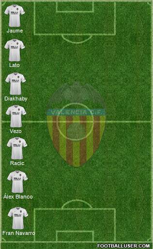 Valencia C.F., S.A.D. Formation 2018