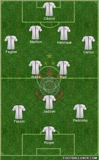 SC Corinthians Paulista Formation 2018