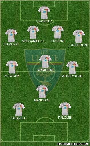 Lecce Formation 2018