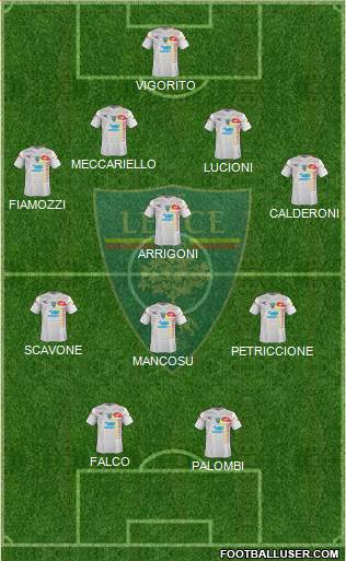 Lecce Formation 2018