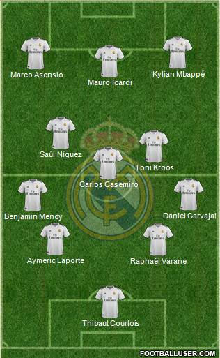 Real Madrid C.F. Formation 2018