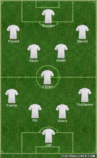 Dream Team Formation 2018