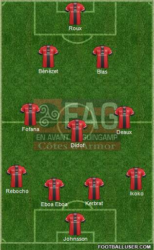 En Avant de Guingamp football formation