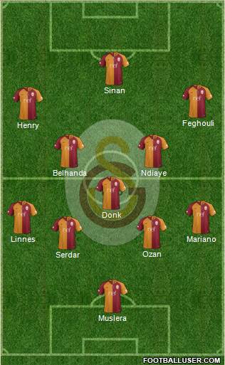 Galatasaray SK Formation 2018