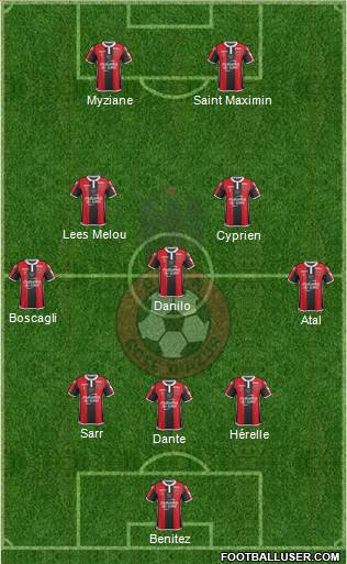 OGC Nice Côte d'Azur Formation 2018