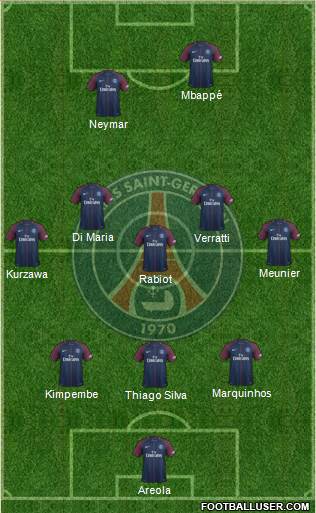 Paris Saint-Germain Formation 2018