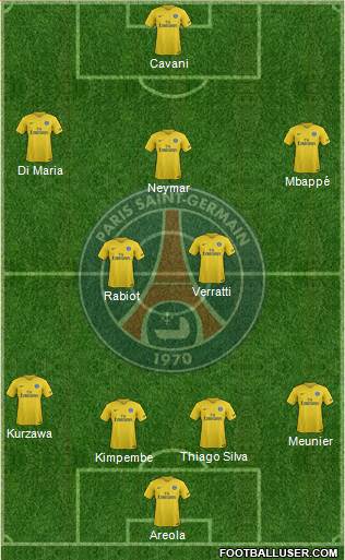 Paris Saint-Germain Formation 2018