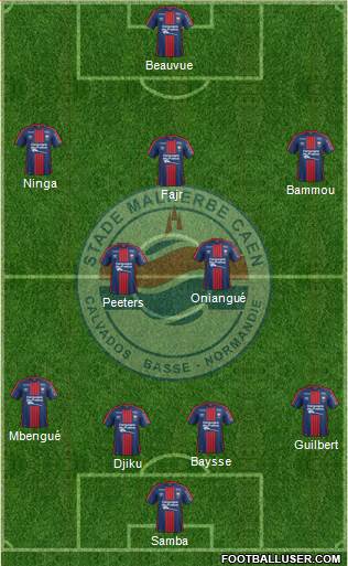 Stade Malherbe Caen Basse-Normandie Formation 2018