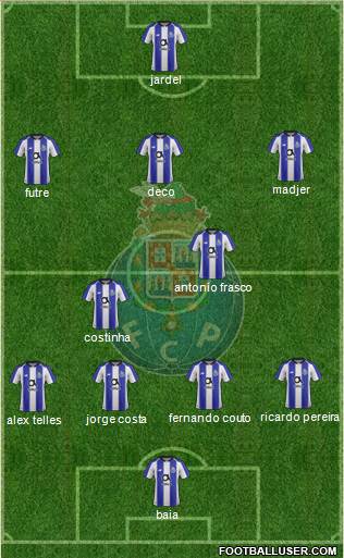Futebol Clube do Porto - SAD Formation 2018