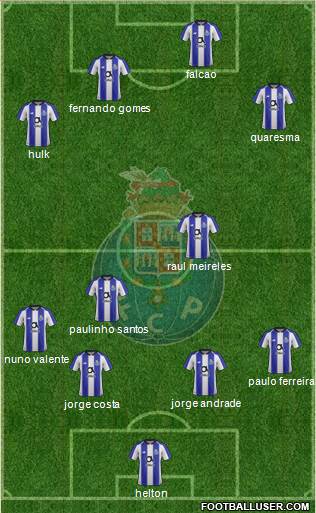 Futebol Clube do Porto - SAD Formation 2018