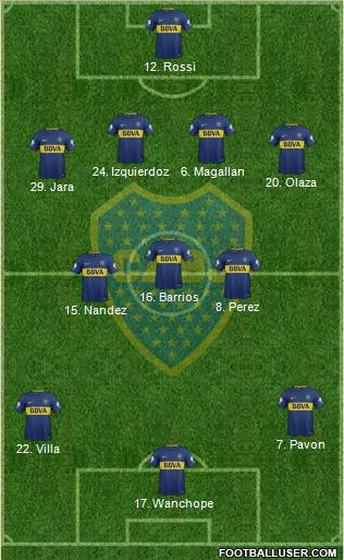Boca Juniors Formation 2018