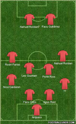Dream Team Formation 2018