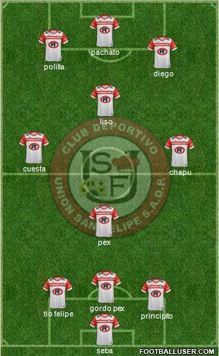 CD Unión San Felipe S.A.D.P. Formation 2018