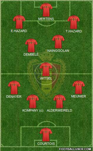 Belgium Formation 2018