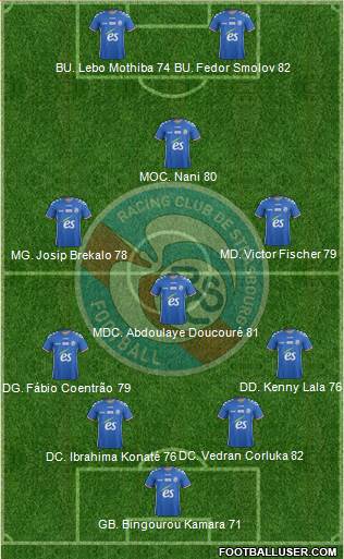 Racing Club de Strasbourg-Football Formation 2018