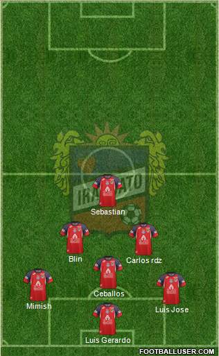 Club de Fútbol Irapuato Formation 2018