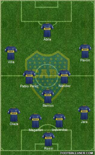 Boca Juniors Formation 2018