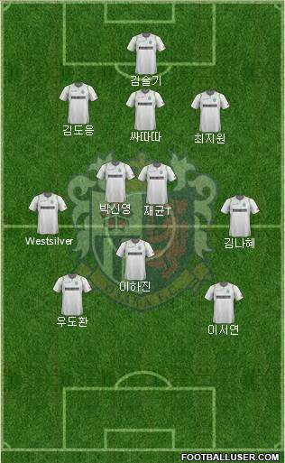 Cerezo Osaka 3-4-3 football formation