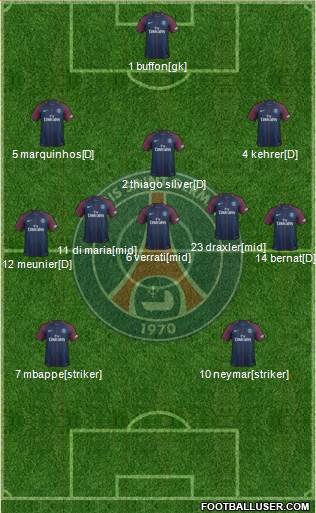 Paris Saint-Germain Formation 2018