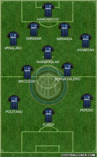 F.C. Internazionale Formation 2018