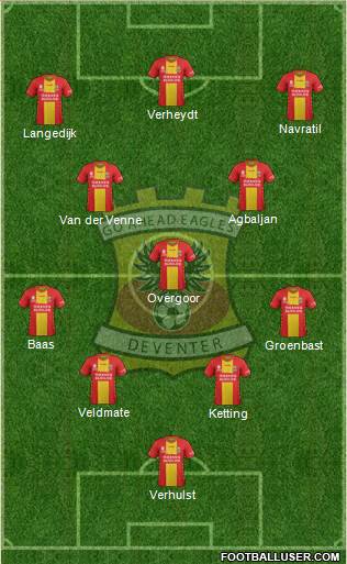 Go Ahead Eagles Formation 2018