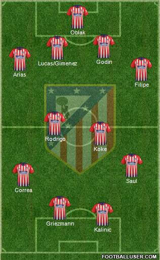 C. Atlético Madrid S.A.D. Formation 2018