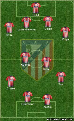 C. Atlético Madrid S.A.D. 4-2-2-2 football formation