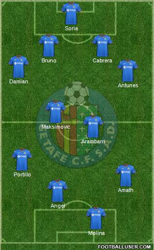 Getafe C.F., S.A.D. Formation 2018