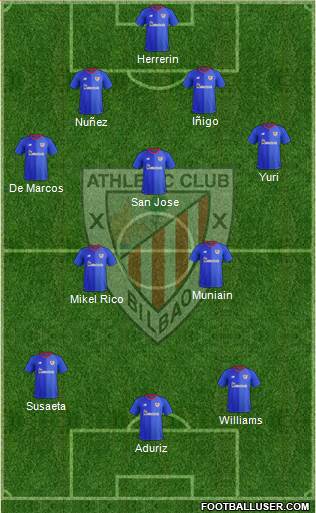 Athletic Club 4-3-1-2 football formation