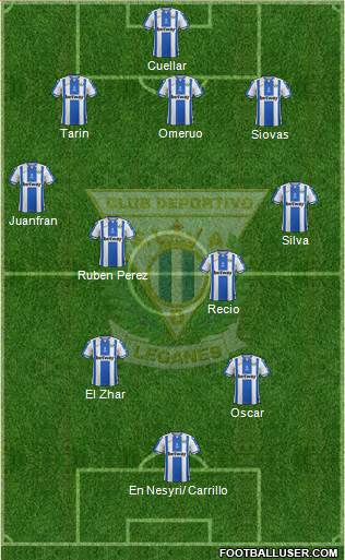 C.D. Leganés S.A.D. Formation 2018