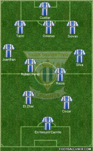 C.D. Leganés S.A.D. 3-5-2 football formation