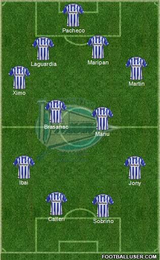 D. Alavés S.A.D. 4-4-2 football formation