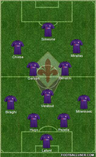 Fiorentina Formation 2018