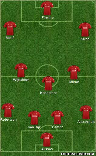 Liverpool Formation 2018