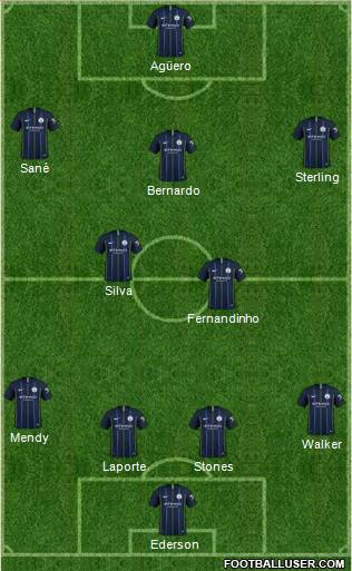 Manchester City Formation 2018