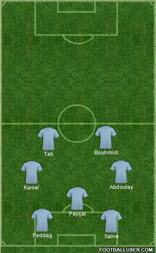 Dream Team Formation 2018