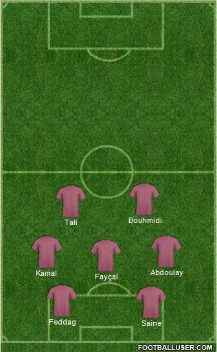 Dream Team Formation 2018