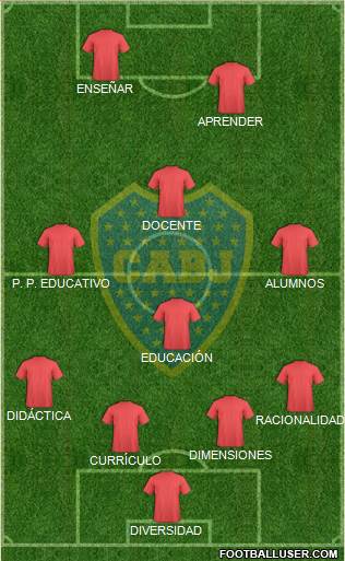 Boca Juniors Formation 2018