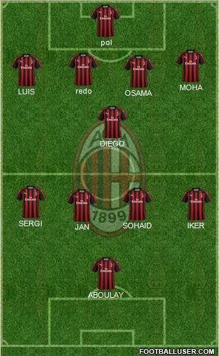 A.C. Milan Formation 2018