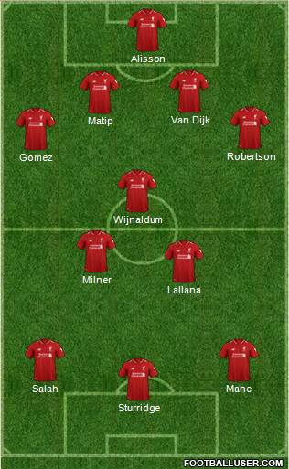 Liverpool Formation 2018
