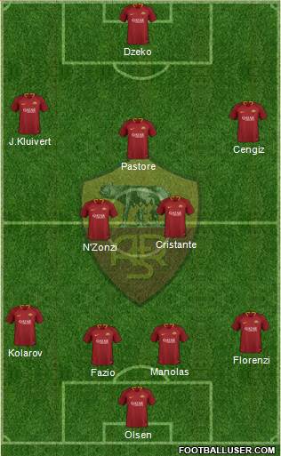 AS Roma Formation 2018
