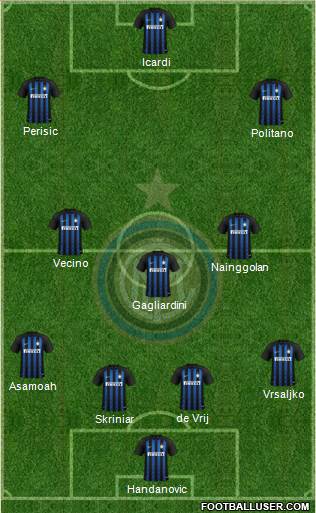 F.C. Internazionale Formation 2018