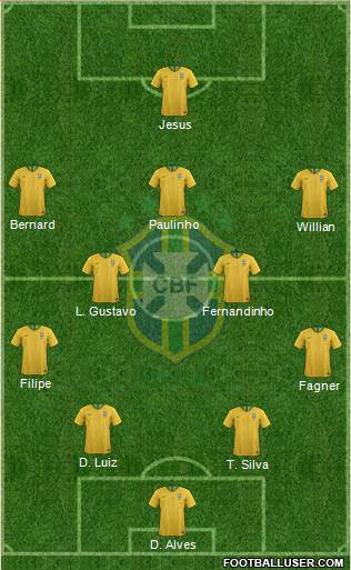 Brazil Formation 2018