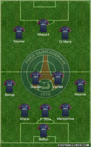 Paris Saint-Germain Formation 2018