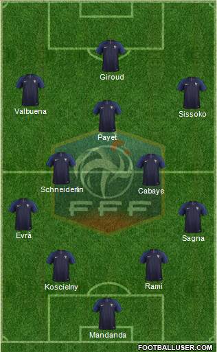 France Formation 2018