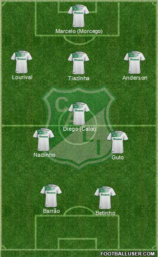 AC Deportivo Cali Formation 2018