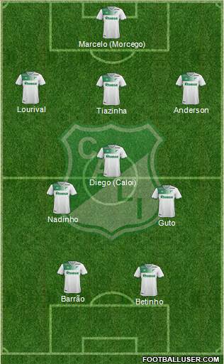 AC Deportivo Cali football formation